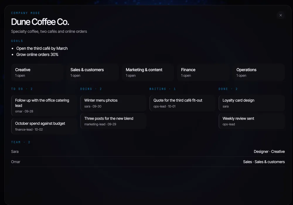 Nova's Company panel with departments, a task board and a decision log.