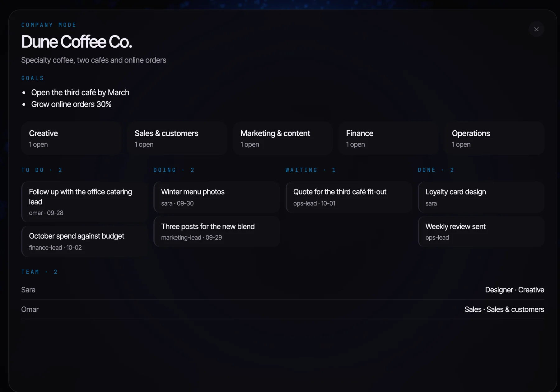 Nova's Company panel: departments, a task board and a decision log.